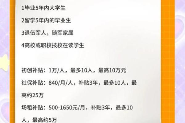 就业创业证贷款有利息吗