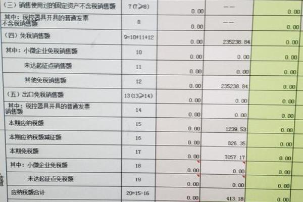 税前是含税还是不含税