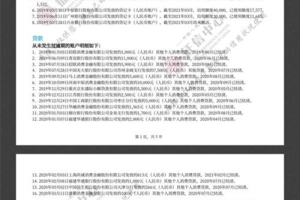 医美贷款上征信吗