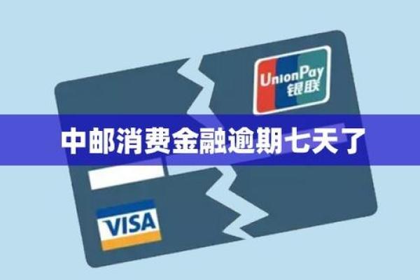 中邮消费金融三天宽限期