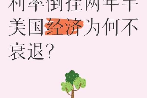 美债倒挂什么意思