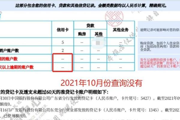 中国银行信用卡逾期多久上征信