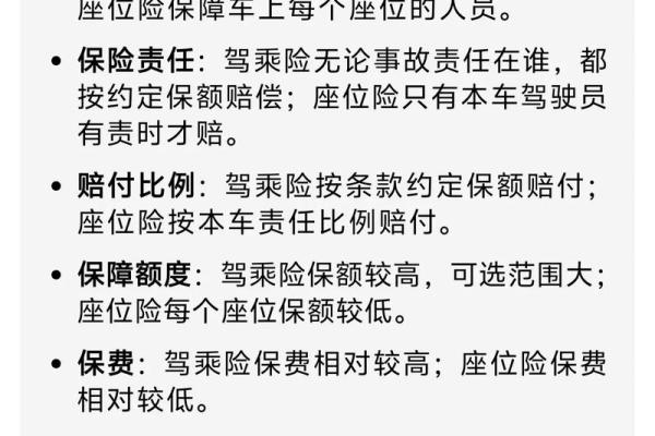 汽车座位险怎么买