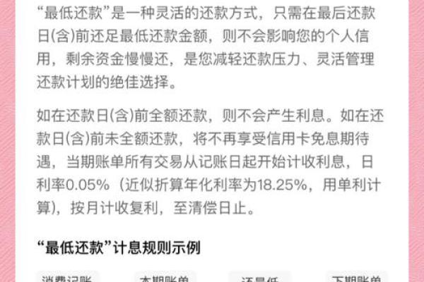 信用卡最低还款额是什么意思_4