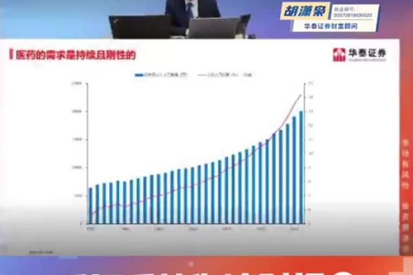 涨乐财富通是不是就是华泰证券