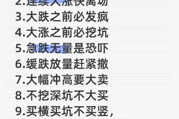 快涨慢跌是什么行情