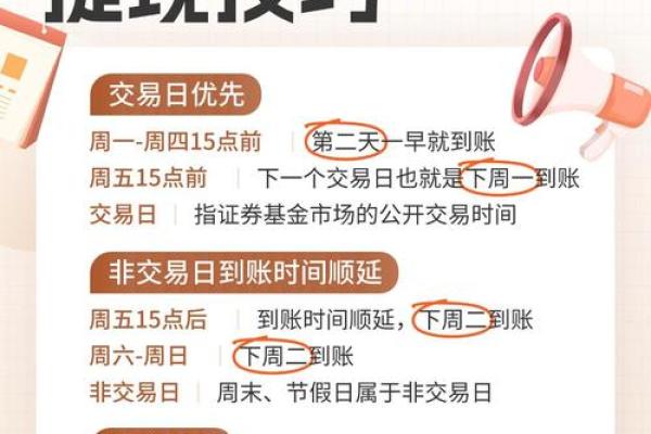 支付宝财运金怎么提现