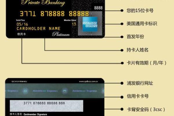 浦发英雄联盟信用卡属于什么卡