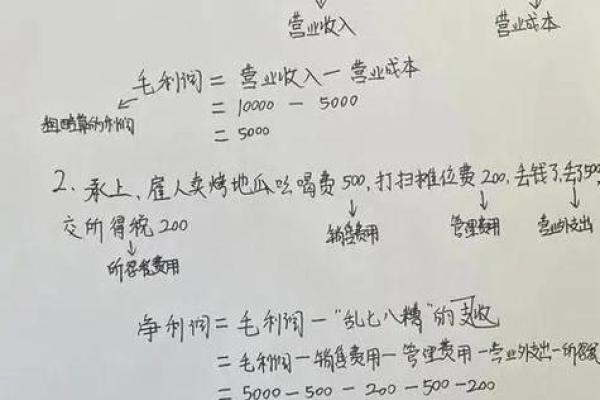 毛利润和净利润的区别
