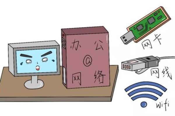 两网指的是什么