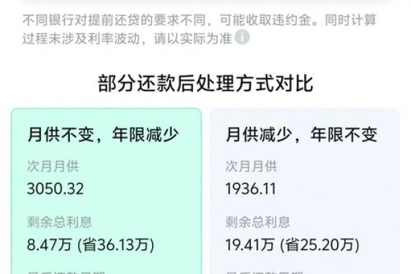 提前还房贷怎么计算