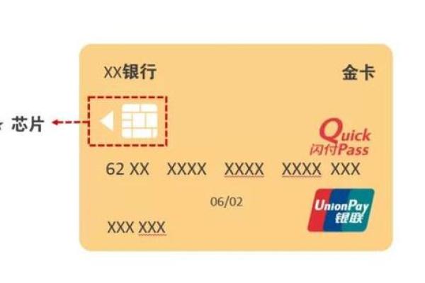 银行卡闪付需要密码吗