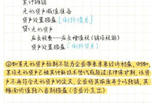 无形资产如何计提摊销