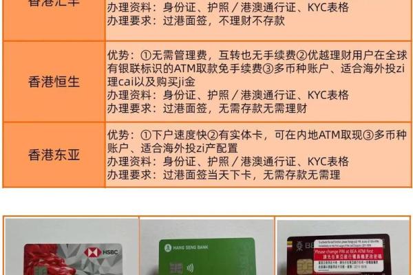 香港银行上班时间