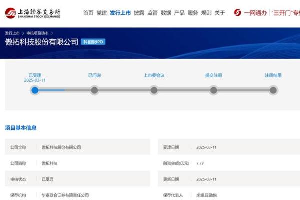 信用账户可以开通科创板吗