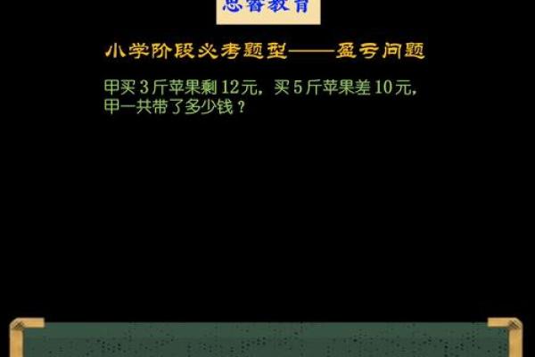盈亏问题如何通俗讲解