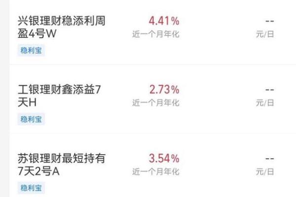 网商银行总资产为什么拿不出来