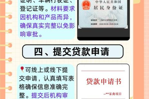 快速申请无抵押贷款攻略