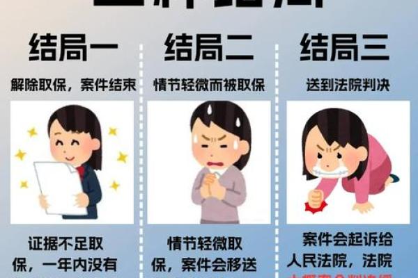 属于银保监会的管辖范围
