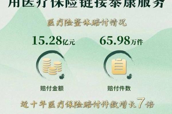 泰康人寿有车险吗