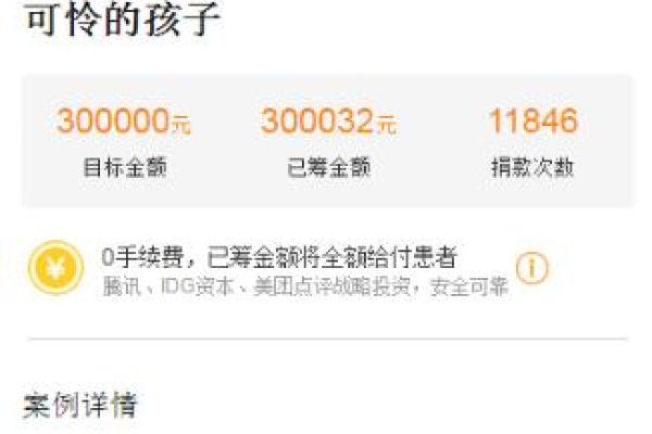 水滴筹的爱心值是怎么算的
