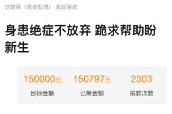 水滴筹的爱心值是怎么算的
