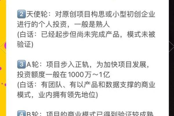融资abcdef轮什么意思