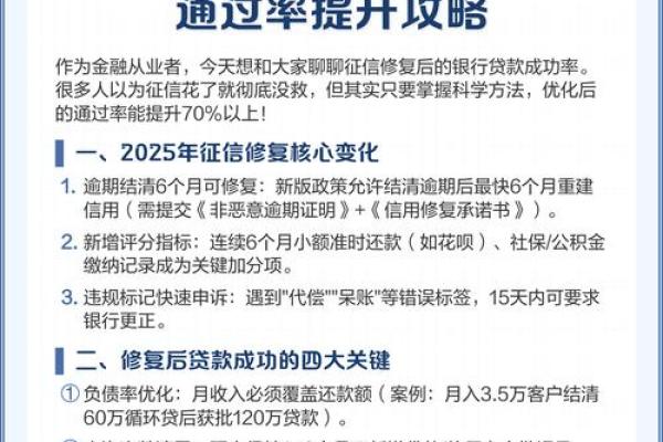 逾期了多久能恢复征信