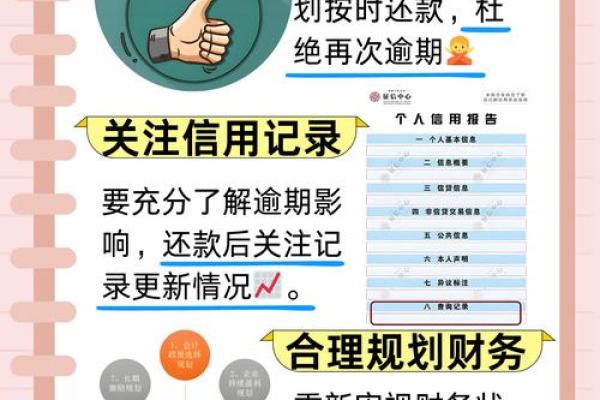 逾期了多久能恢复征信