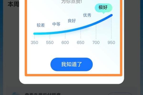 芝麻信用有什么用