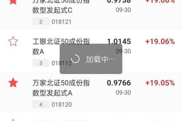 基金当天赎回算哪一天的