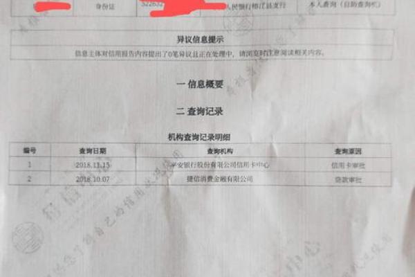 征信纯白户好吗