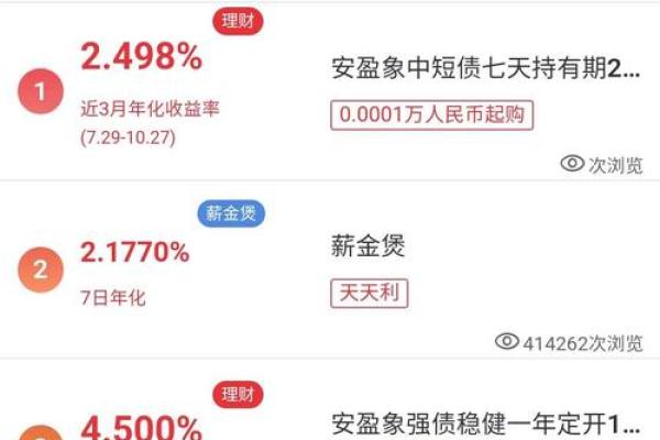 七日年化收益率是什么意思,一天多少