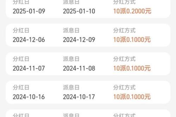 七日年化收益率是什么意思,一天多少