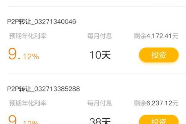 智享转让有什么风险