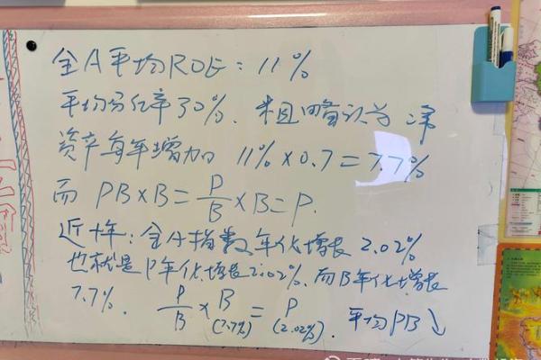 市净率低于2意味着什么