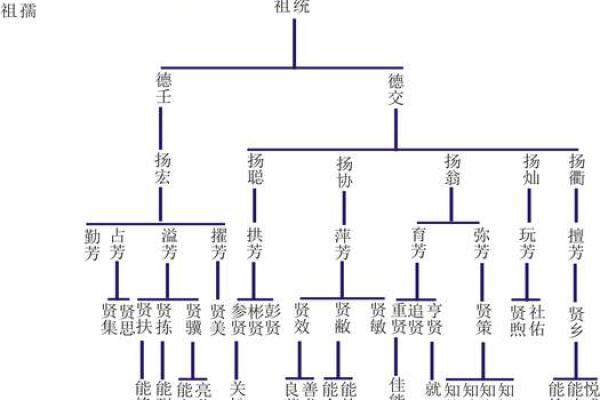 申银万国和申万宏源的关系