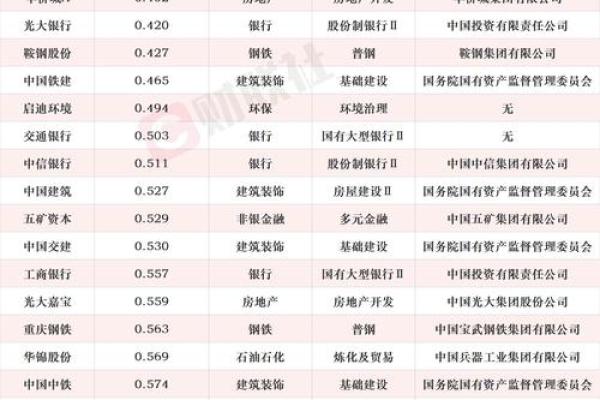 中信银行是国企还是央企-