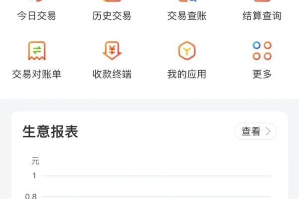 渝快付收手续费吗