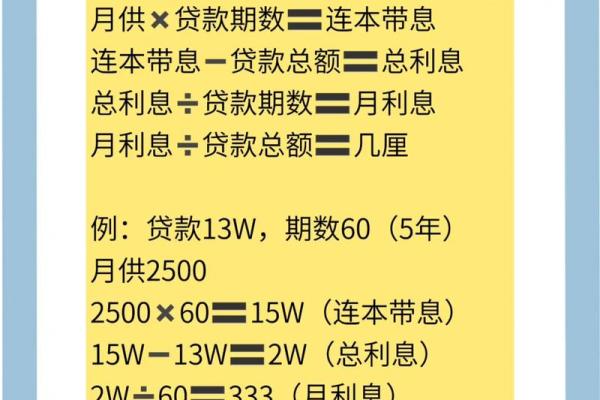 利息与利率的区别