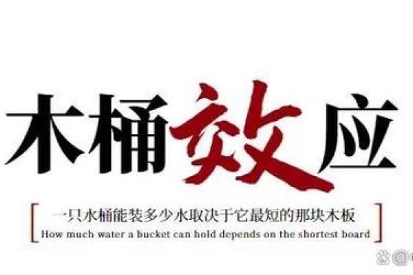 木桶效应是什么意思