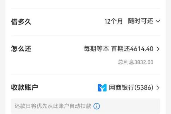 什么是网商贷