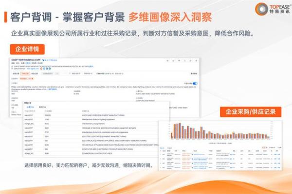 精准信息是什么公司