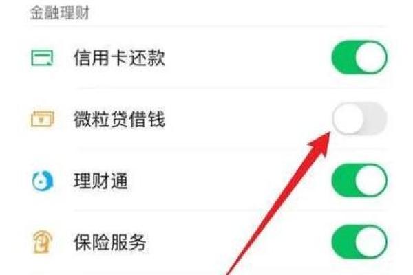 为什么微信没微粒贷