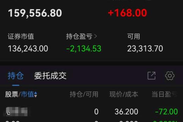 吉利股票代码多少
