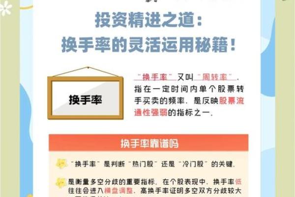 换手率达到20说明什么