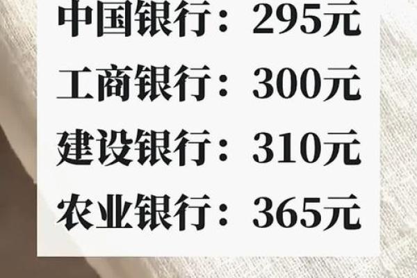 银行存一万一年利息是多少