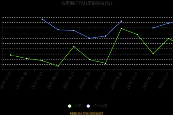 聚飞光电属于什么概念股