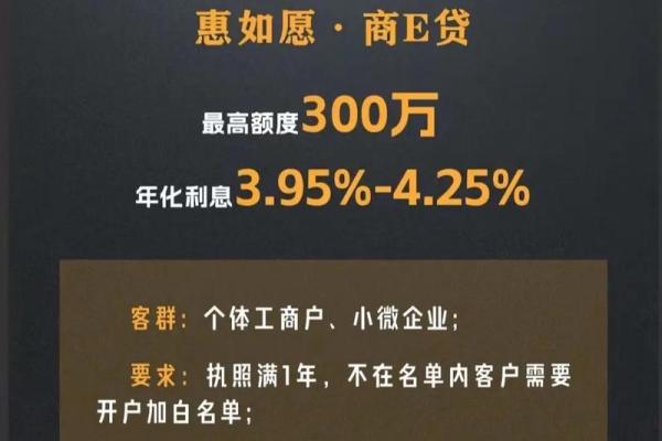支付贷是什么