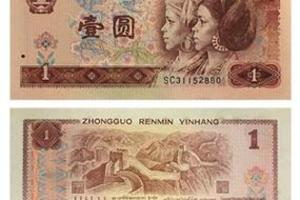 一块币是什么意思